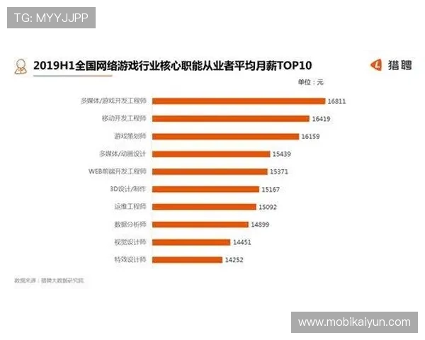 万利真人游戏排行最新趋势分析，2026年最火爆的真人游戏推荐及玩法介绍